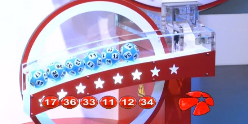 Xổ Số Mega - Hình Thức Quay Số Đổi Thưởng Hấp Dẫn 5 Kinh nghiệm khi chơi xổ số luôn thắng cho bet thủ